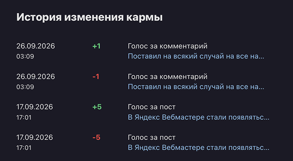 Карма участника в WPCommunity