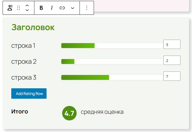 Дайджест Ноябрь 2025: скорое обновление темы Reboot и плагина Expert Review