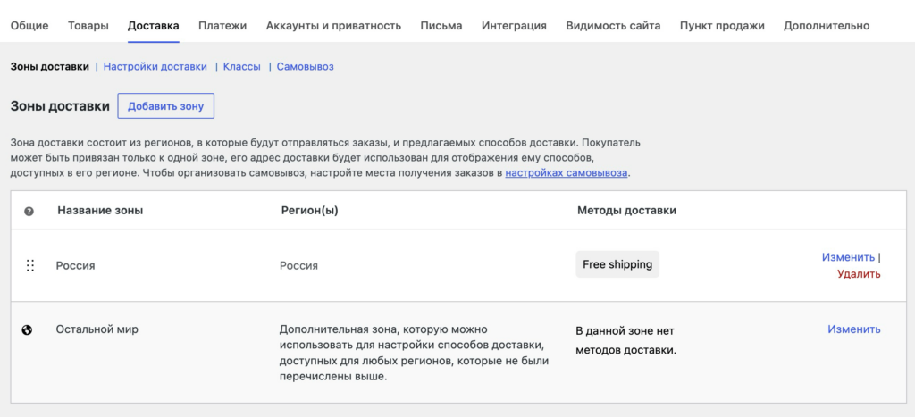 Как создать интернет-магазин на WordPress: подробная инструкция